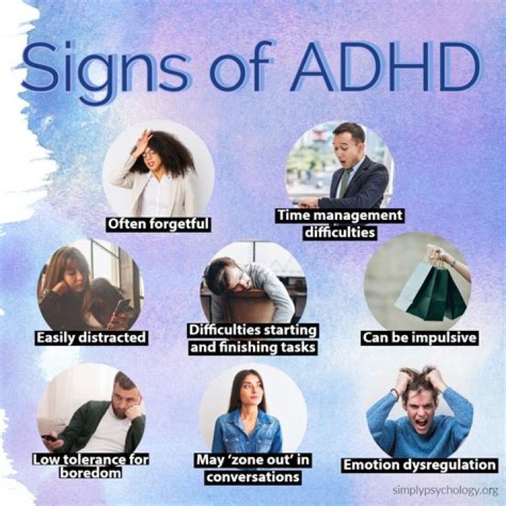 Do teens with ADHD lie more?