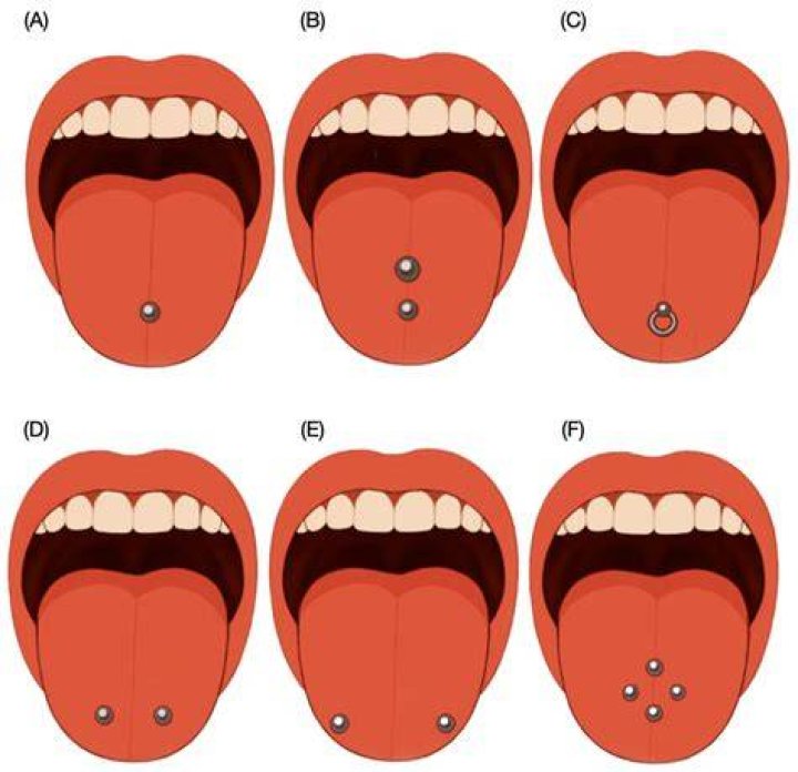 Do tongue piercings hurt during oral?