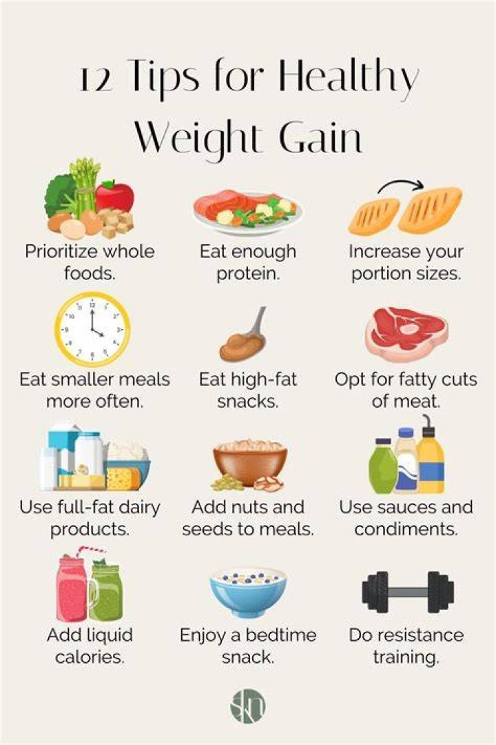 Do you gain weight with lupus?