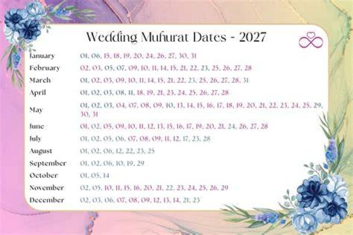Do you have to wait 90 days to get married?