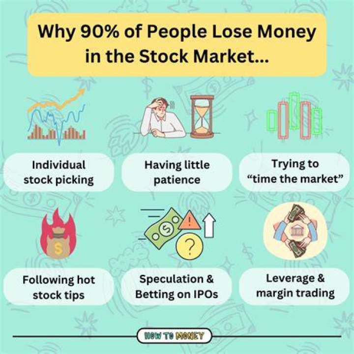 Do you lose money when a stock splits?