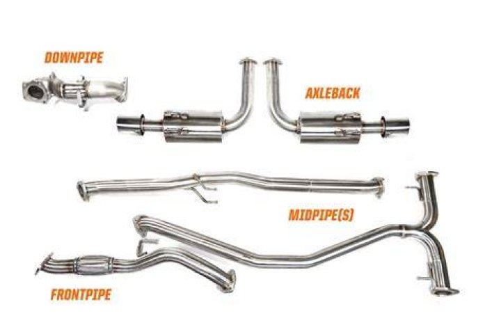 Do you need a turbo for a downpipe?