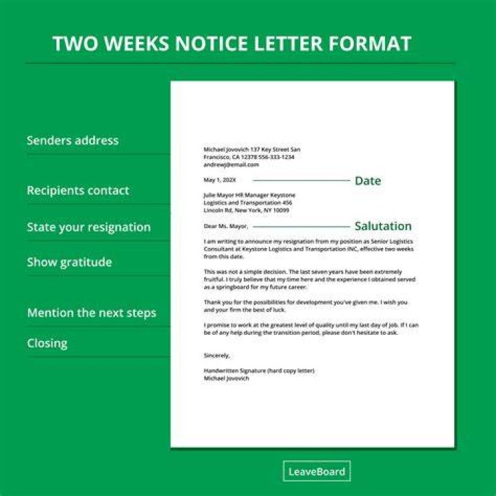 Does 2 weeks notice mean 14 days?