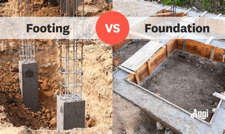 Does a concrete slab need footings?