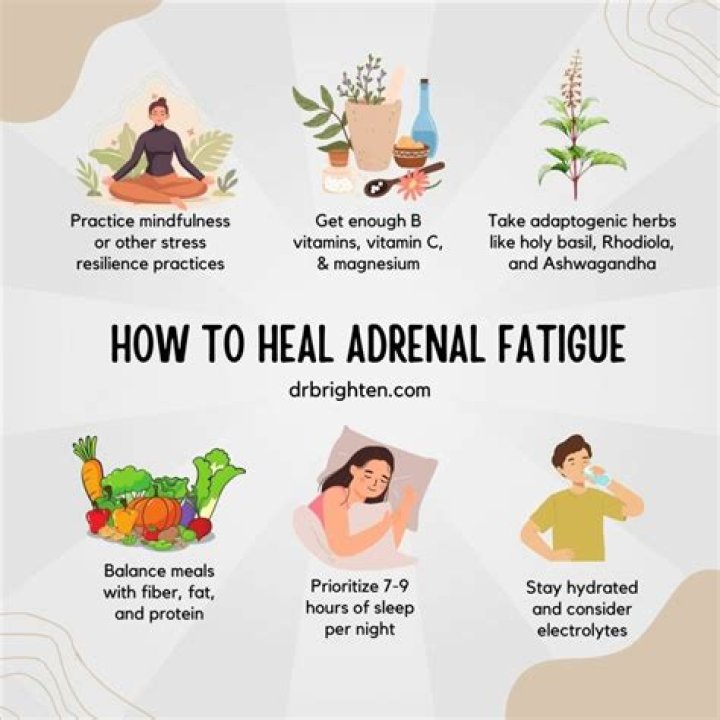 Does adrenal fatigue make you hungry?