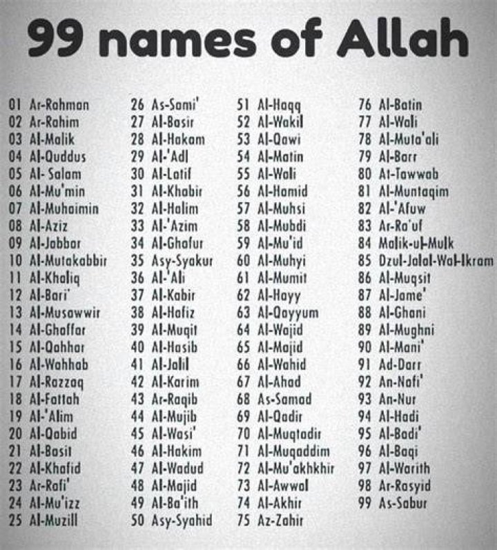 Does Allah have 99 names?