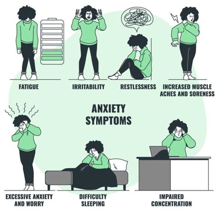 Does anxiety cause prostate problems?