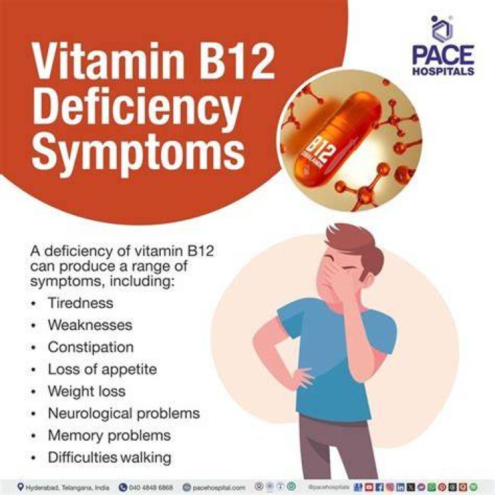 Does B12 help with gray hair?