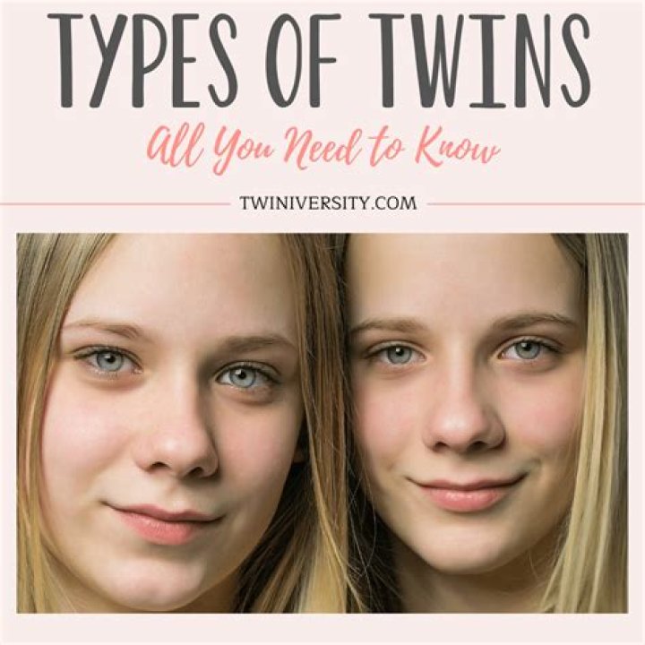 Does fraternal twins mean boy and girl?