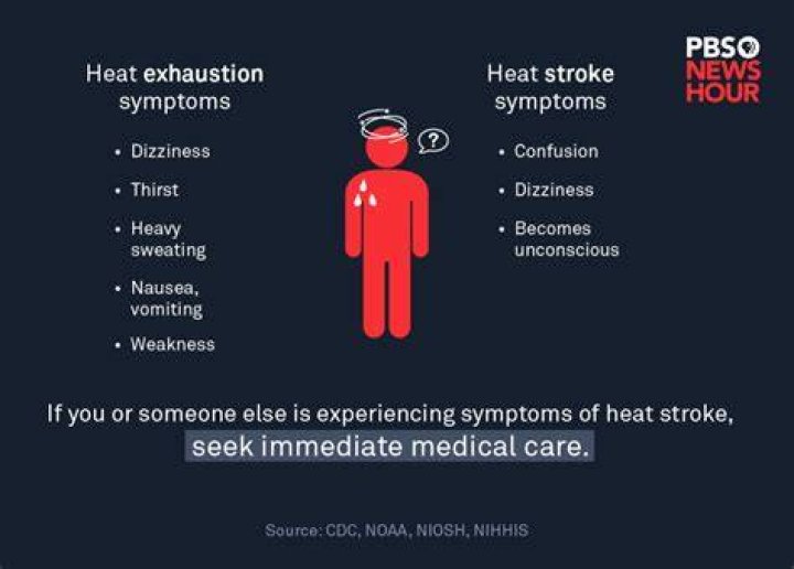 Does heat affect dementia?