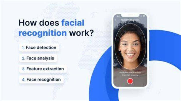 Does iPhone face recognition work with glasses?