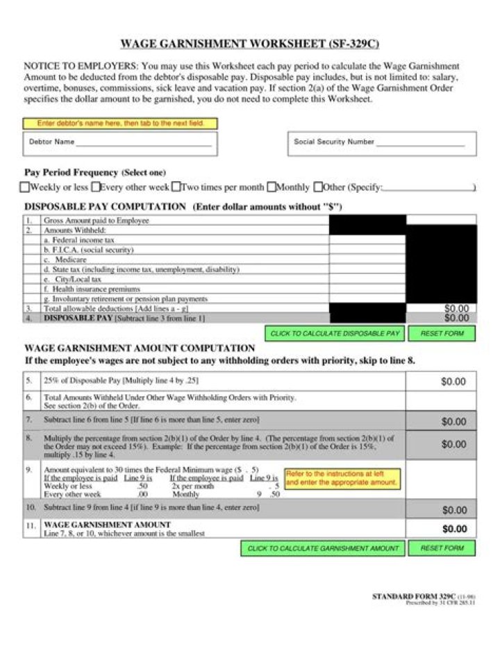 Does IRS wage garnishment affect credit score?