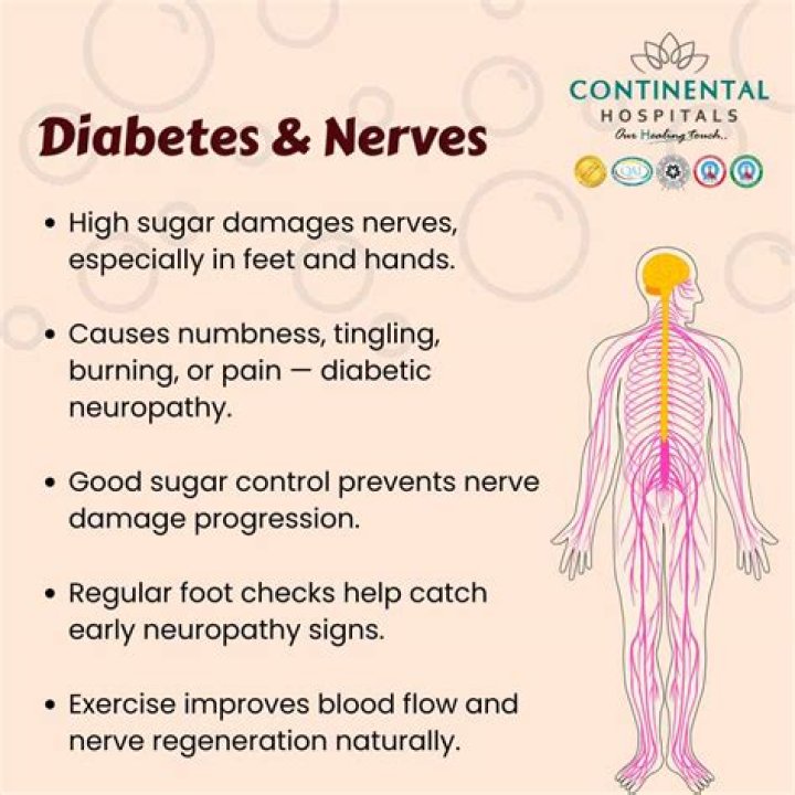 Does sugar cause nerve pain?