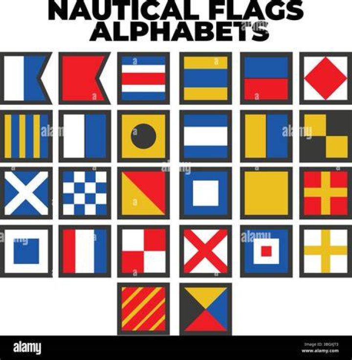 Does the Navy still use signal flags?