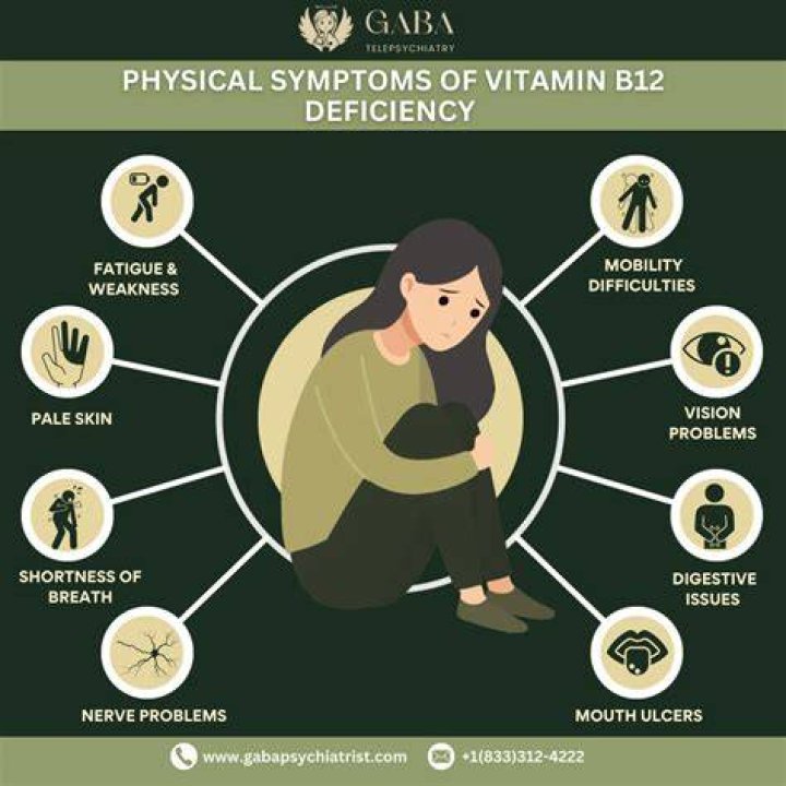 Does vitamin B12 affect blood pressure?
