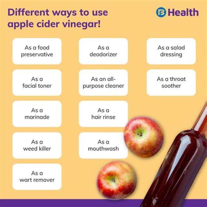 Has anyone lost weight with apple cider vinegar?