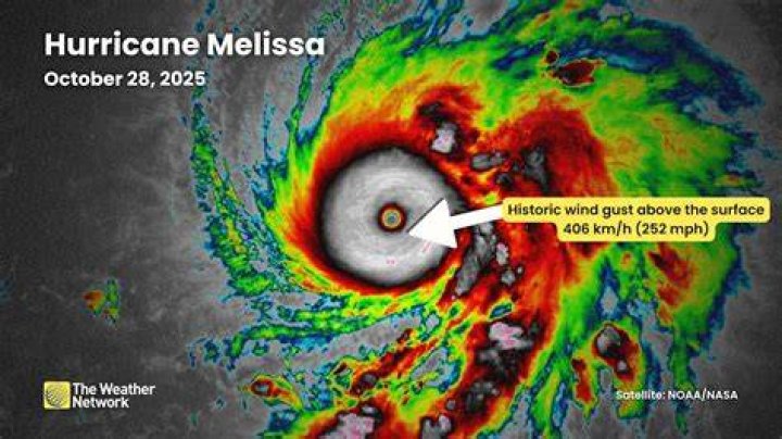 Has Michigan ever had a hurricane?