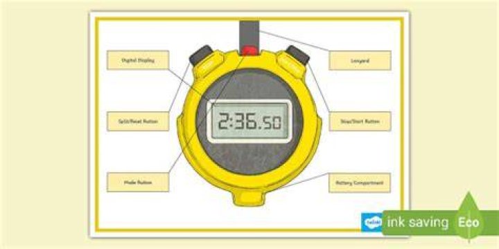 How accurate were stopwatches at the end of 1800s?