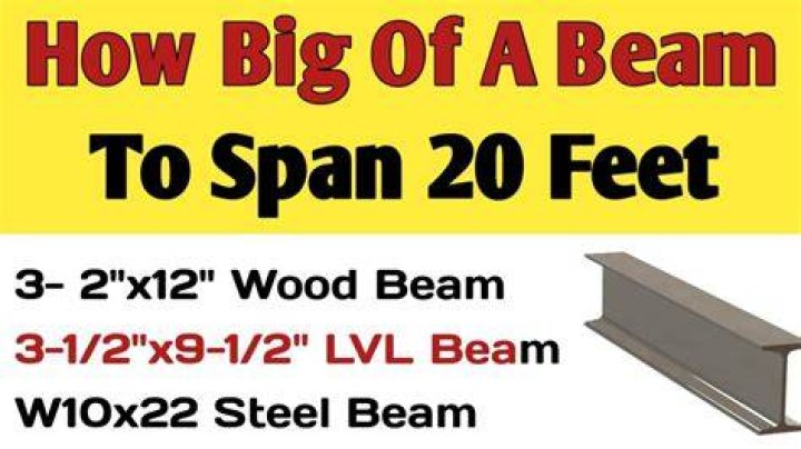 How big of a beam do I need to span 25 feet?