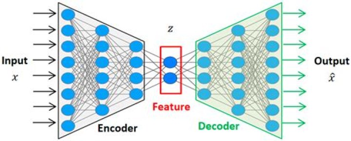 How can autoencoders be improved to handle higly non linear data?