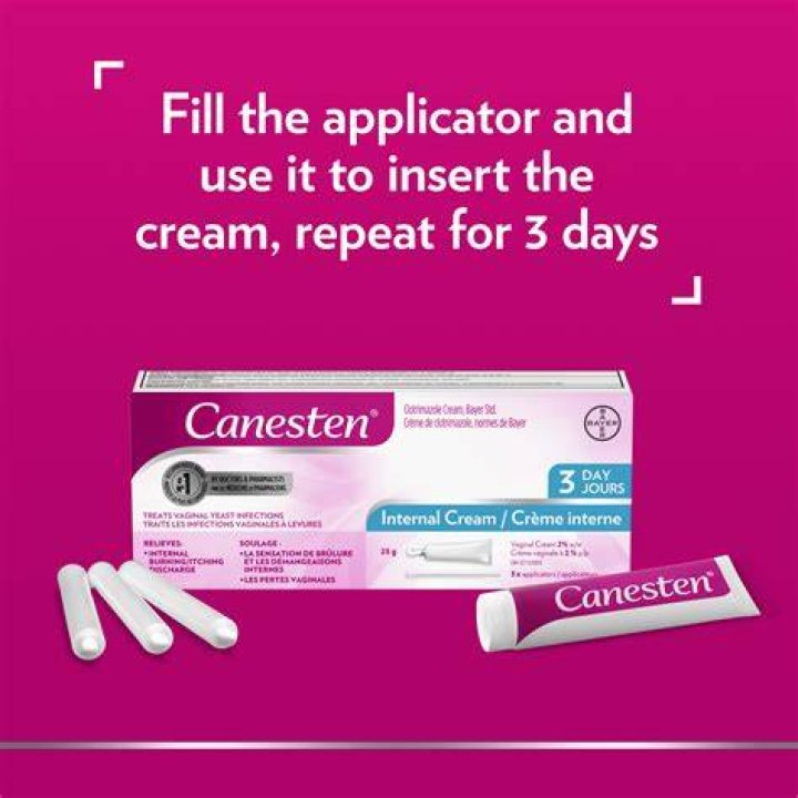 How can I get a yeast infection prescription online?