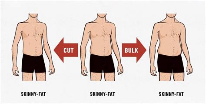 How can I get skinny at 13?