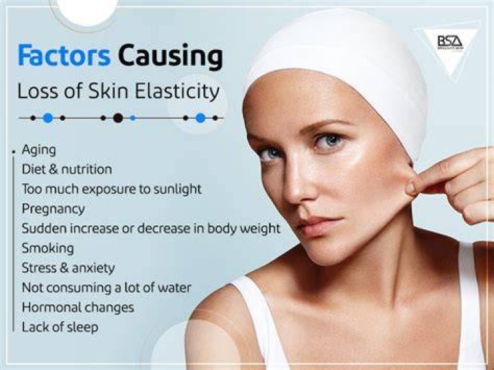 How can I improve the elasticity of my face naturally?