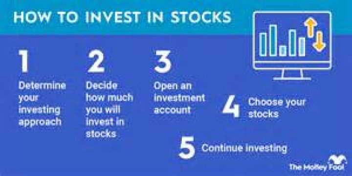 How can I invest in $100 stock?