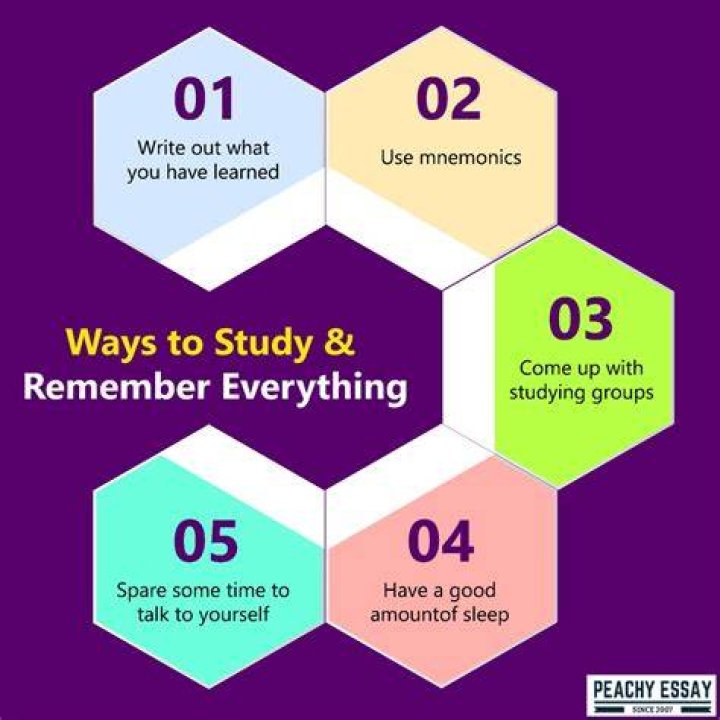 How can I study and remember everything fast?