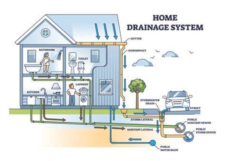 How can you tell if your house is losing heat?