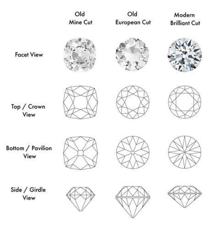 How deep is a diamond mine?