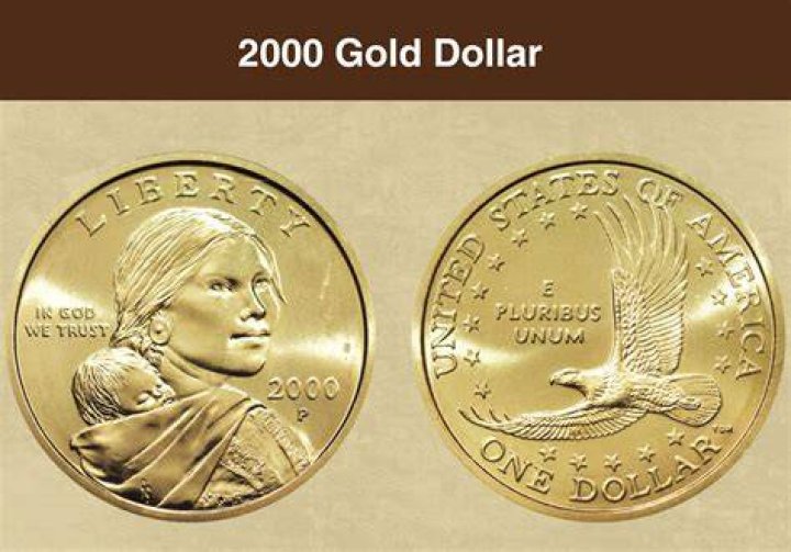 How did the US get so much gold?