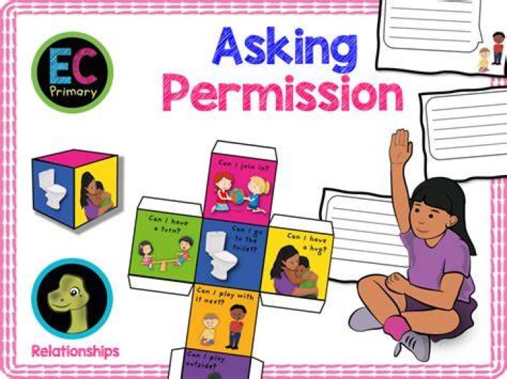 How do I ask permission to use a picture?