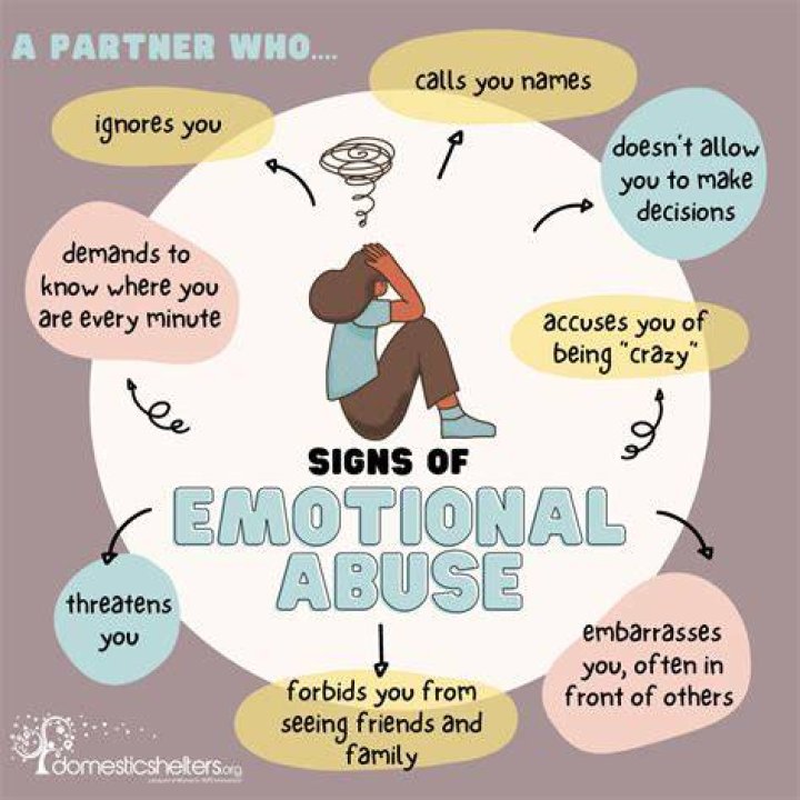 How do I attract an emotionally mature man?
