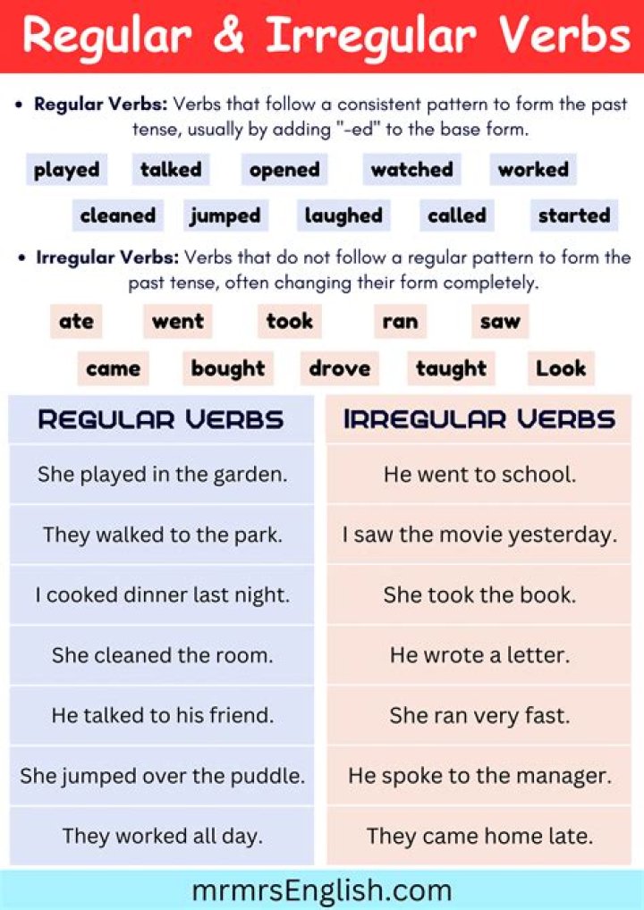 How do I know if a verb is regular or irregular?