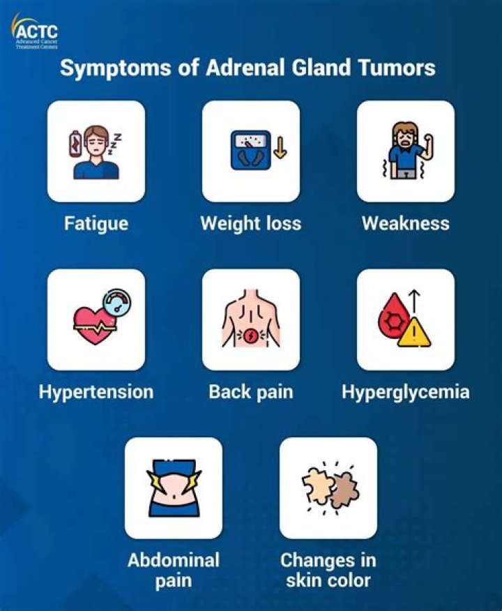 How do I know if my adrenal glands are not working properly?