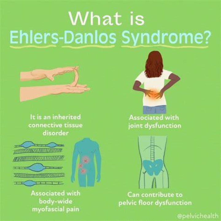 How do I know if my child has Ehlers-Danlos?