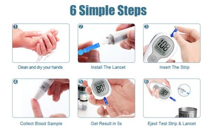 How do I know if my glucometer is accurate?