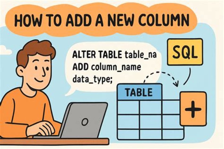 How do I open SQL in Excel?