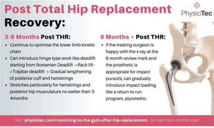 How do I regain strength after hip replacement?
