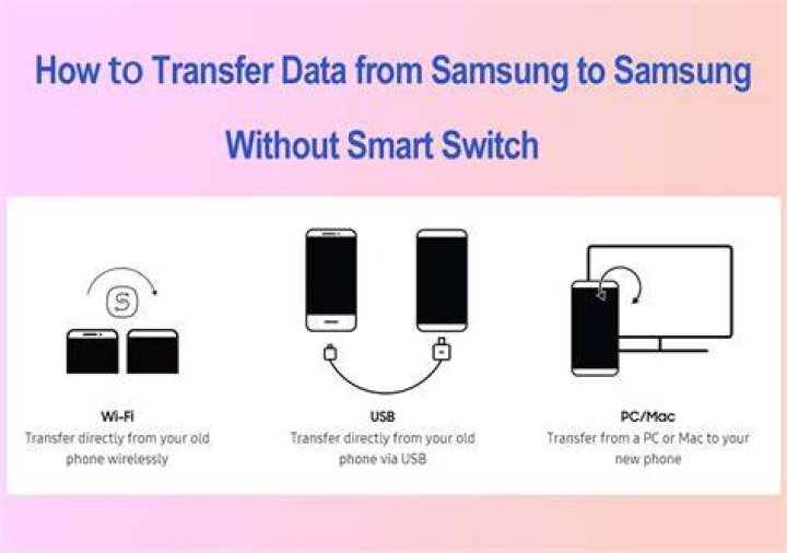 How do I switch from Android to iPhone Verizon?
