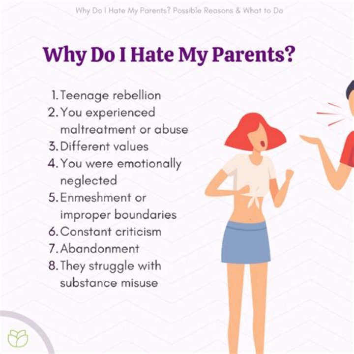 How do I tell my parents I want to be an actress?