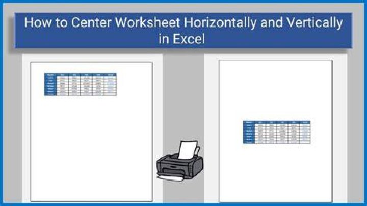 How do you Centre a spreadsheet horizontally and vertically on a page?