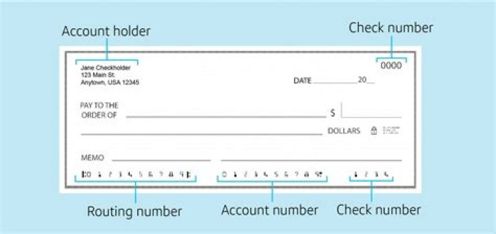 How do you check if your address has been changed?