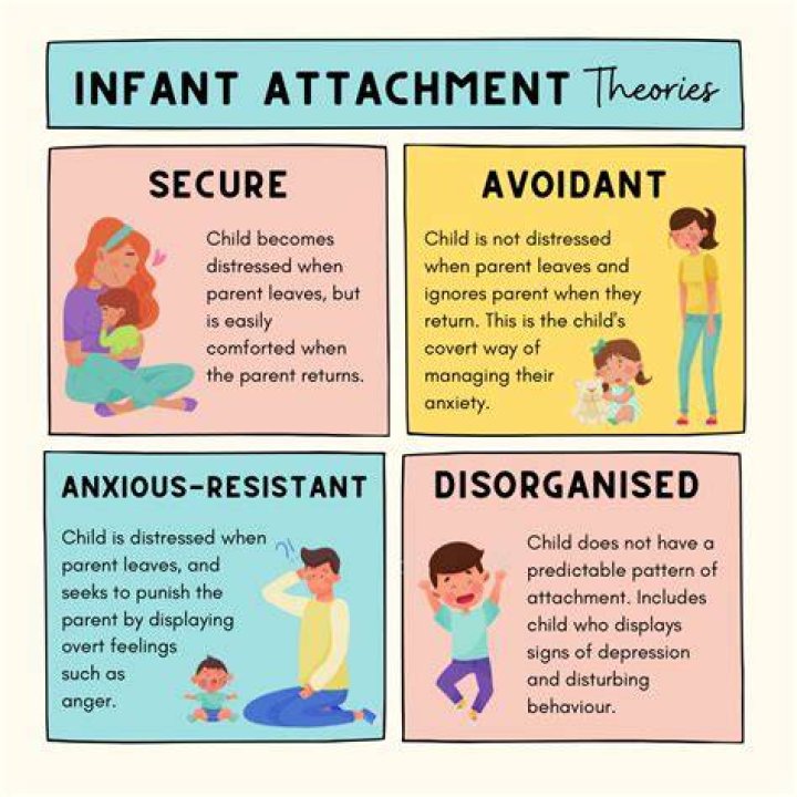 How do you deal with an insecure child?