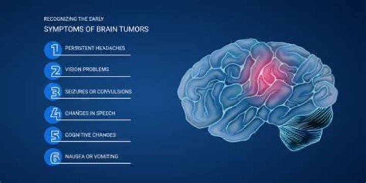 How do you detect a brain tumor early?