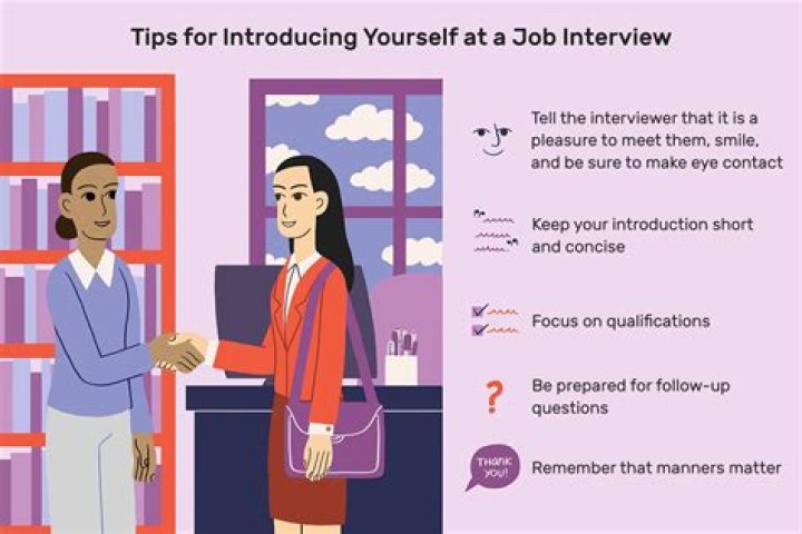 How do you explain yourself in an interview?