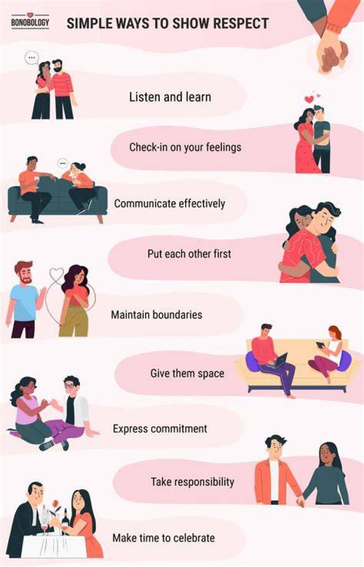 How do you get a man to respect you?