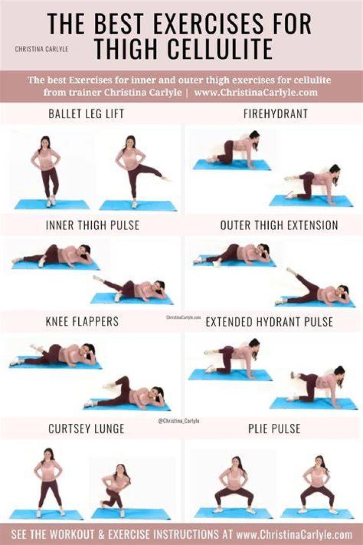 How do you get rid of cellulite on your thighs overnight?