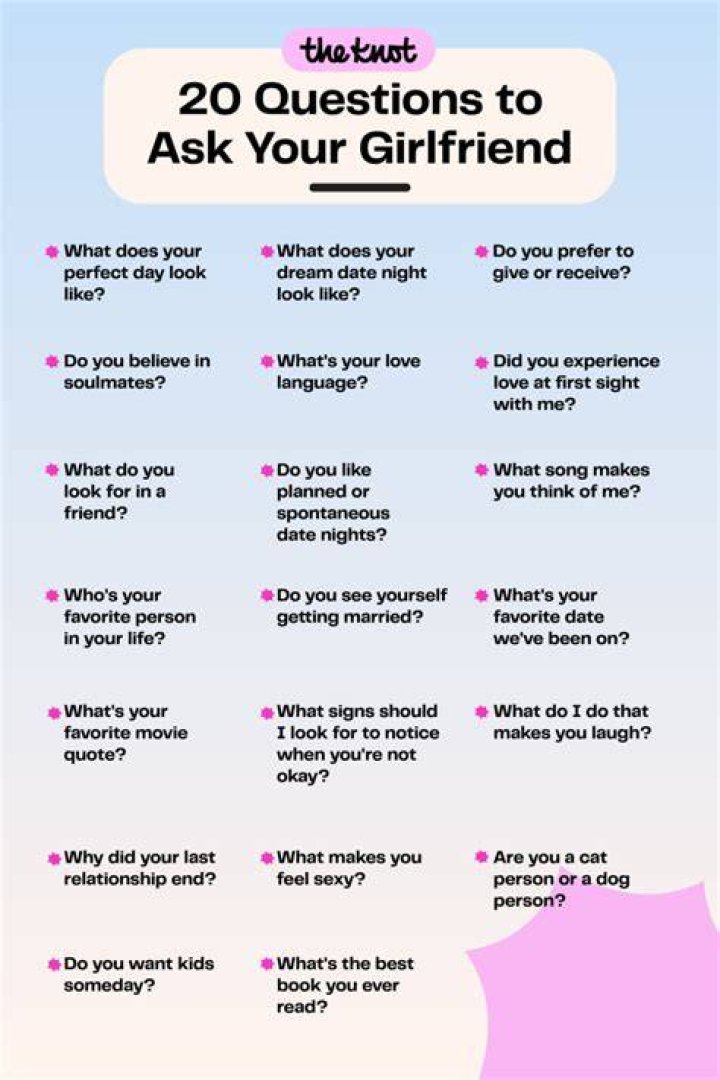 How do you get to know a girl better?
